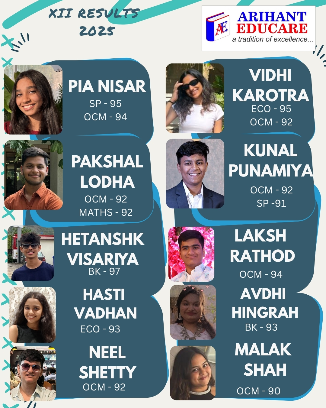 Commerce Toppers 2025