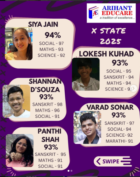 State Board Toppers 2025