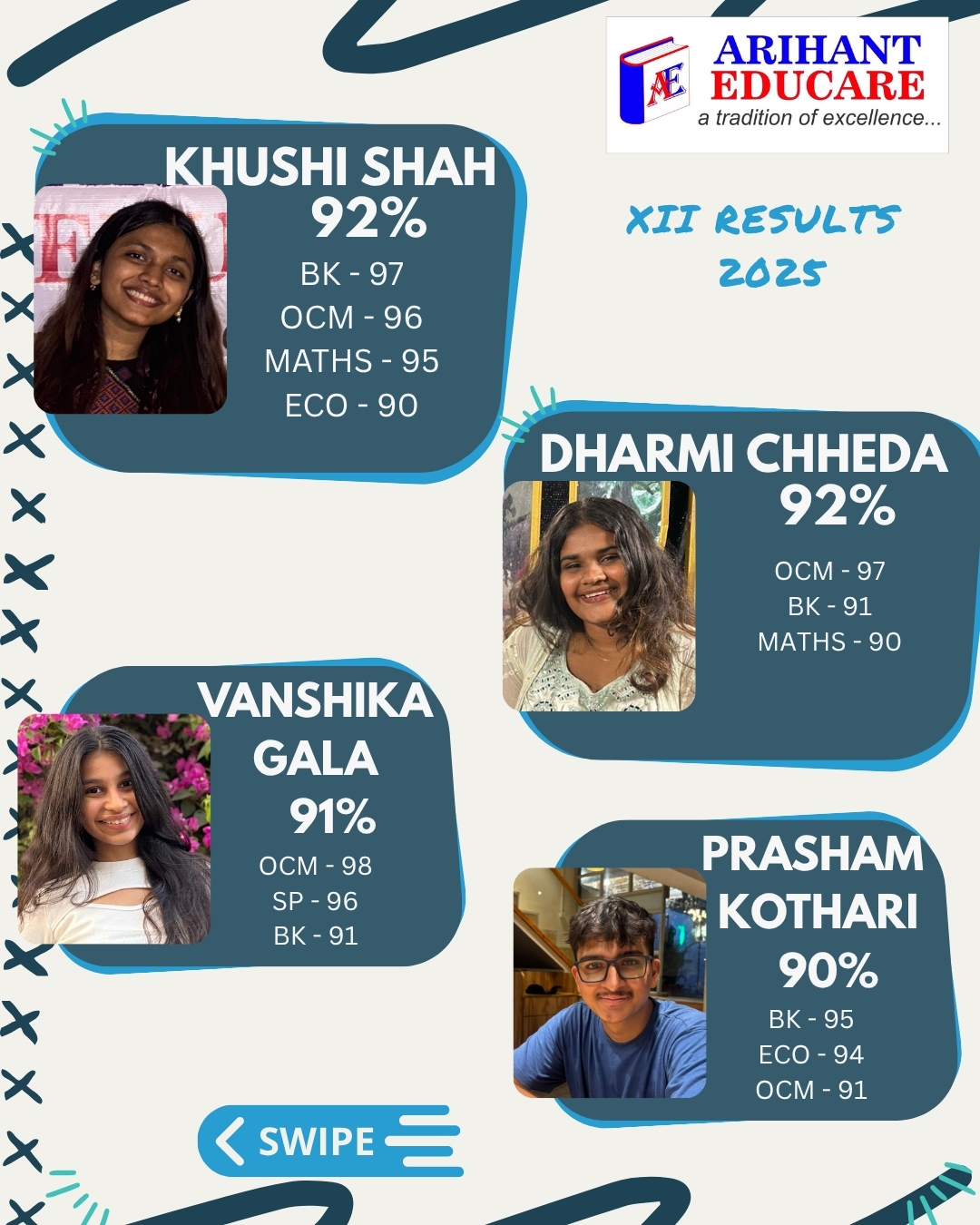 Commerce Toppers 2025
