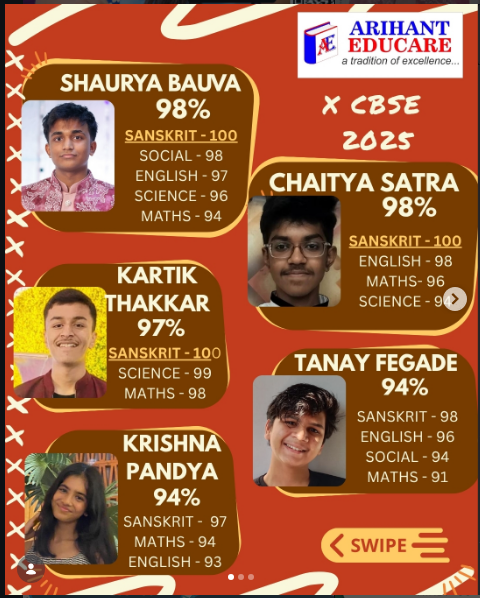 CBSE Toppers 2025